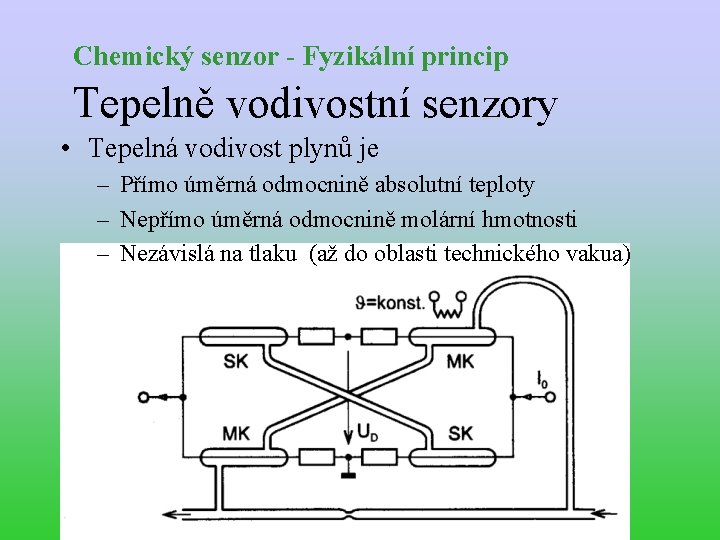 Chemický senzor - Fyzikální princip Tepelně vodivostní senzory • Tepelná vodivost plynů je –