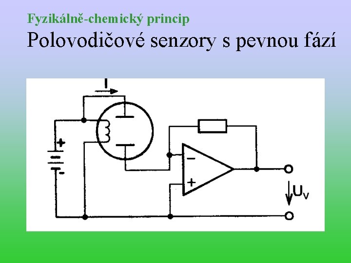 Fyzikálně-chemický princip Polovodičové senzory s pevnou fází 