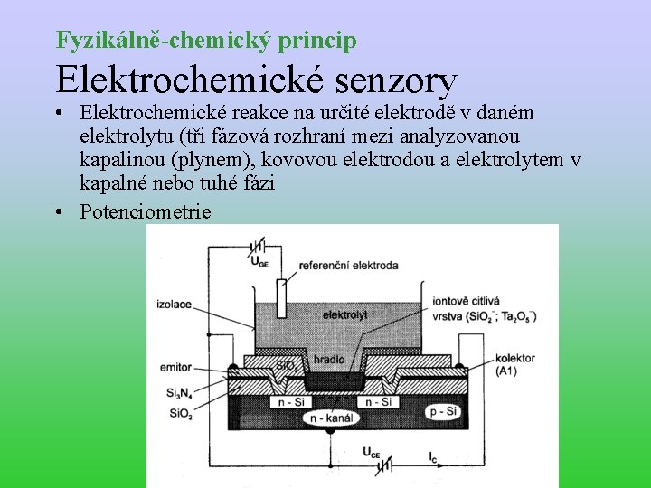 Fyzikálně-chemický princip Elektrochemické senzory • Elektrochemické reakce na určité elektrodě v daném elektrolytu (tři