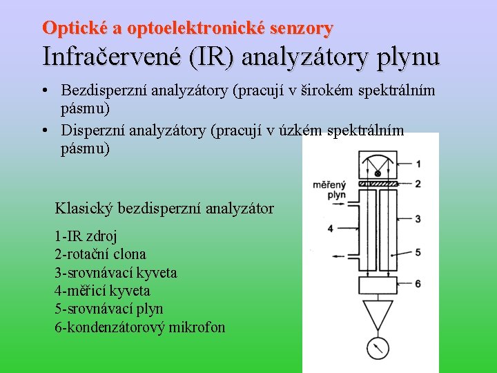 Optické a optoelektronické senzory Infračervené (IR) analyzátory plynu • Bezdisperzní analyzátory (pracují v širokém