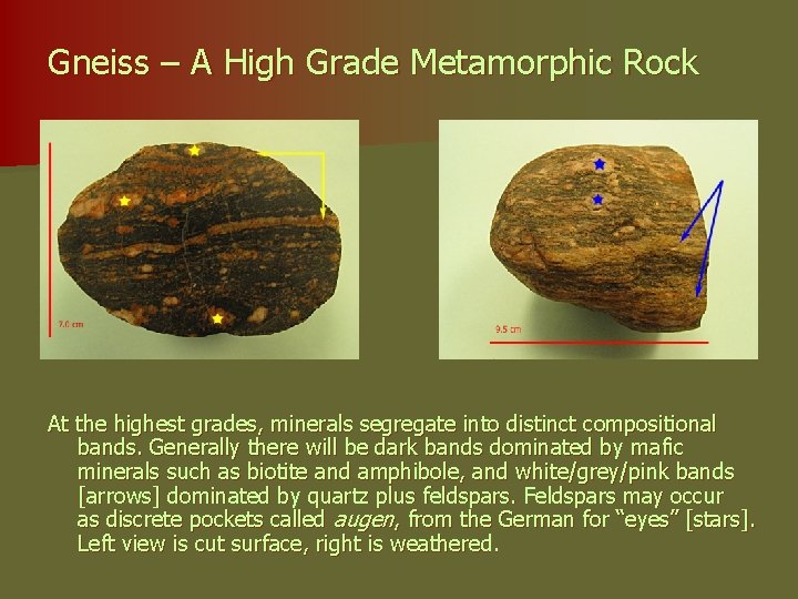 Gneiss – A High Grade Metamorphic Rock At the highest grades, minerals segregate into