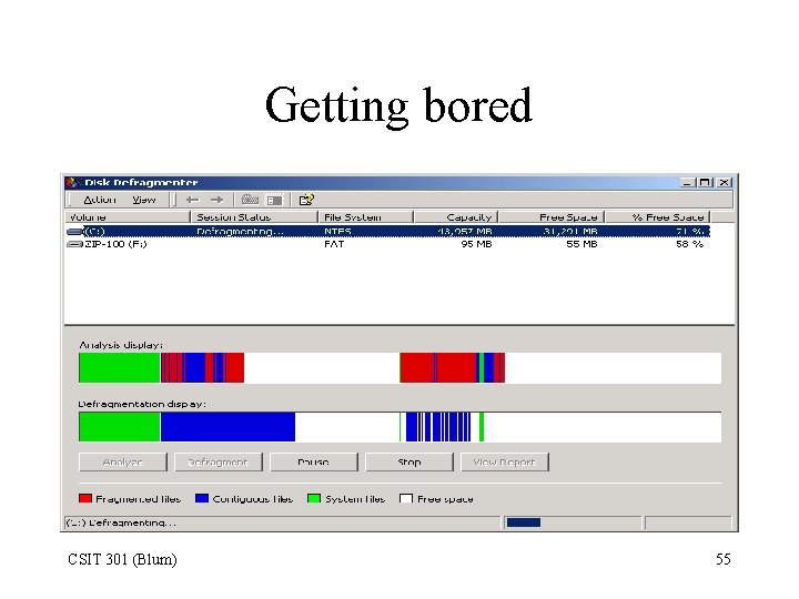 Getting bored CSIT 301 (Blum) 55 