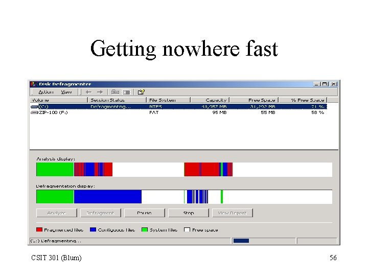 Getting nowhere fast CSIT 301 (Blum) 56 