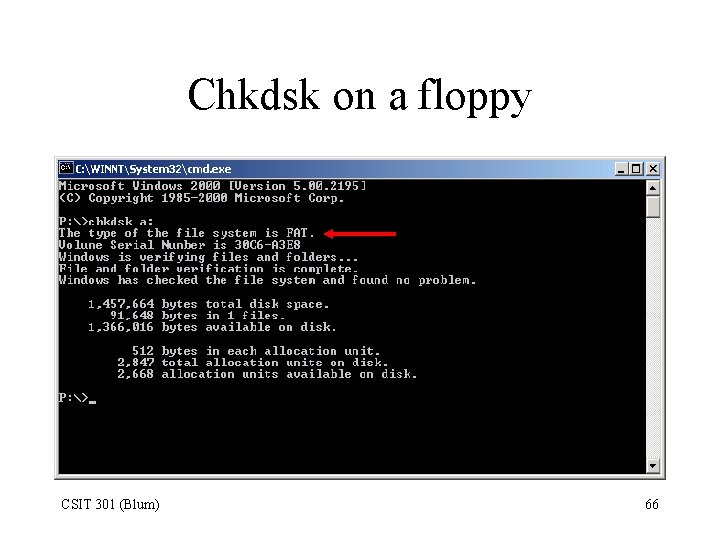 Chkdsk on a floppy CSIT 301 (Blum) 66 