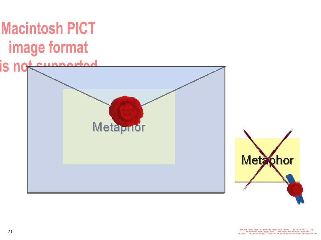 Metaphor 31 