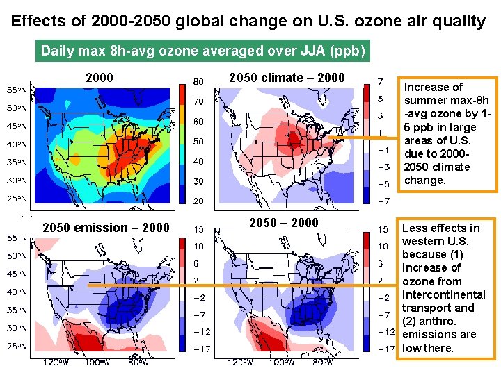 Effects of 2000 -2050 global change on U. S. ozone air quality Daily max