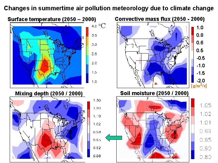 Changes in summertime air pollution meteorology due to climate change Surface temperature (2050 –