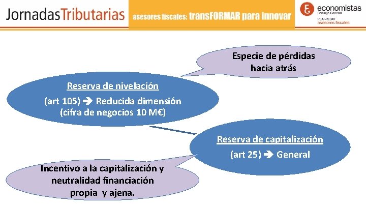 11 11 Especie de pérdidas hacia atrás Reserva de nivelación (art 105) Reducida dimensión