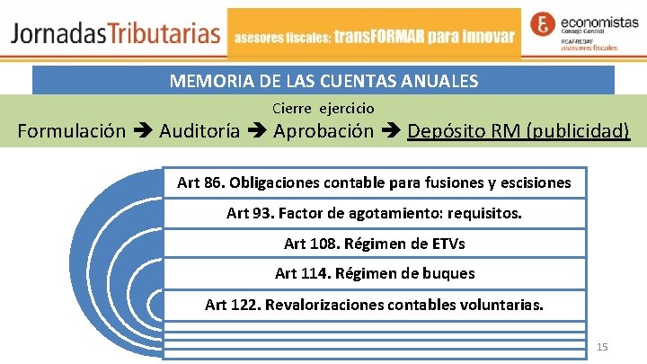 MEMORIA DE LAS CUENTAS ANUALES Cierre ejercicio Formulación Auditoría Aprobación Depósito RM (publicidad) Art