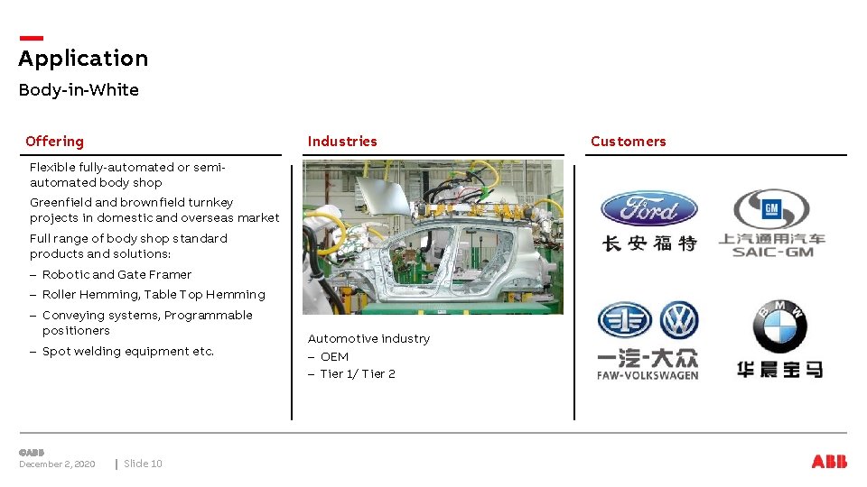 Application Body-in-White Offering Industries Flexible fully-automated or semiautomated body shop Greenfield and brownfield turnkey