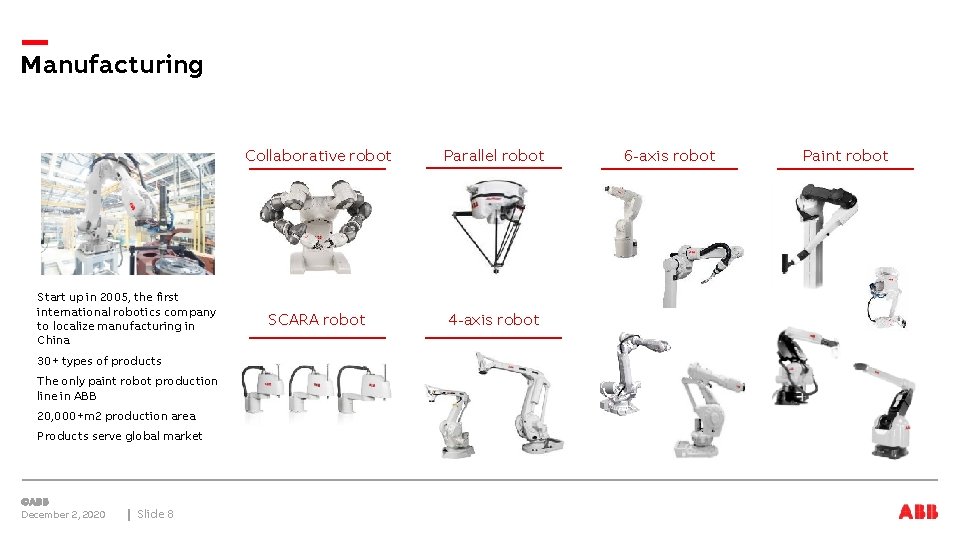 Manufacturing Start up in 2005, the first international robotics company to localize manufacturing in