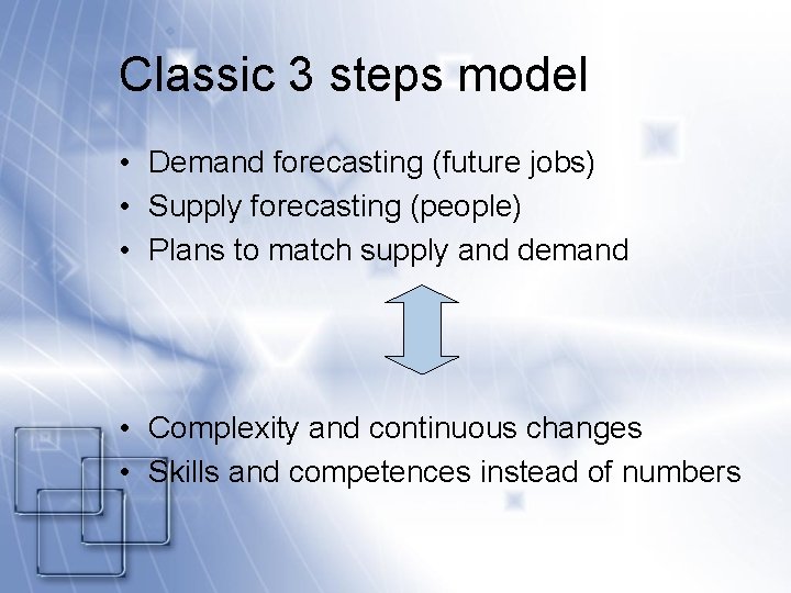 Classic 3 steps model • Demand forecasting (future jobs) • Supply forecasting (people) •