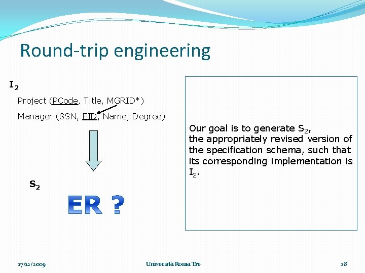 Round-trip engineering I 2 Project (PCode, Title, MGRID*) Manager (SSN, EID, Name, Degree) S