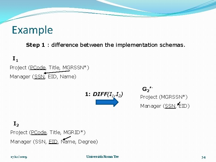 Example Step 1 : difference between the implementation schemas. I 1 Project (PCode, Title,
