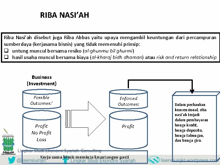 RIBA NASI’AH Riba Nasi’ah disebut juga Riba Abbas yaitu upaya mengambil keuntungan dari percampuran