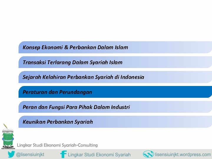 Konsep Ekonomi & Perbankan Dalam Islam Transaksi Terlarang Dalam Syariah Islam Sejarah Kelahiran Perbankan