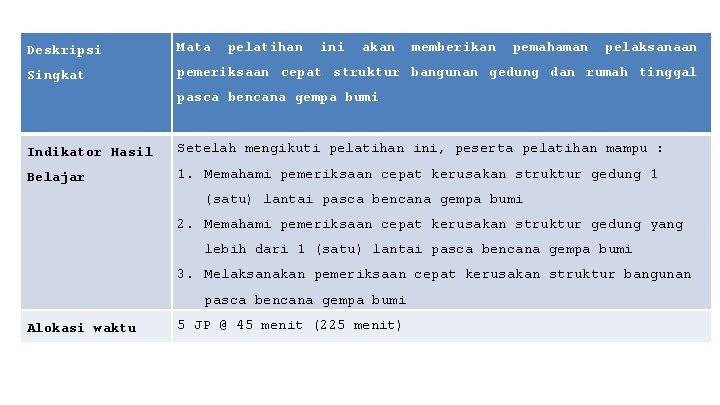 Deskripsi Mata pelatihan ini akan memberikan pemahaman pelaksanaan Singkat pemeriksaan cepat struktur bangunan gedung