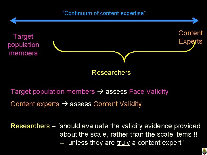 “Continuum of content expertise” Content Experts Target population members Researchers Target population members assess