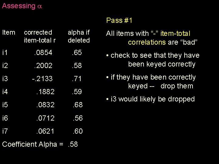 Assessing Pass #1 Item corrected item-total r alpha if deleted All items with “-”