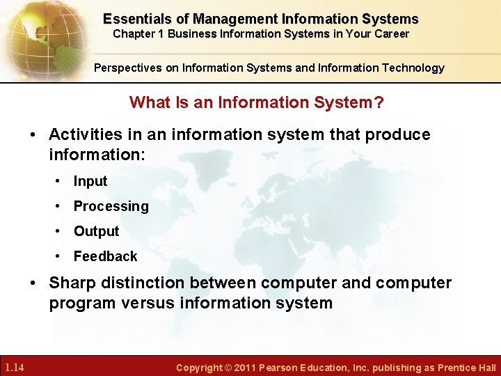 Essentials of Management Information Systems Chapter 1 Business Information Systems in Your Career Perspectives
