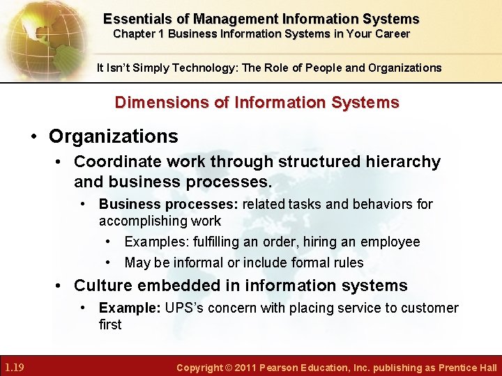 Essentials of Management Information Systems Chapter 1 Business Information Systems in Your Career It