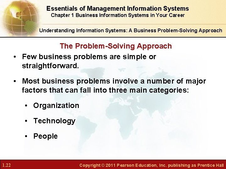Essentials of Management Information Systems Chapter 1 Business Information Systems in Your Career Understanding