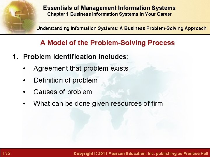 Essentials of Management Information Systems Chapter 1 Business Information Systems in Your Career Understanding