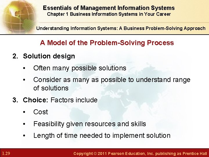 Essentials of Management Information Systems Chapter 1 Business Information Systems in Your Career Understanding