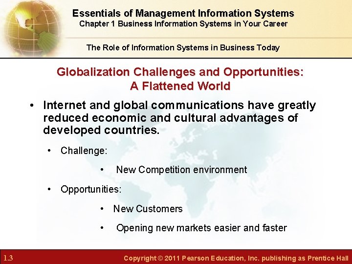 Essentials of Management Information Systems Chapter 1 Business Information Systems in Your Career The