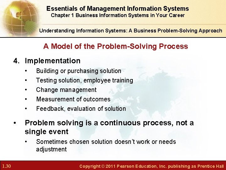 Essentials of Management Information Systems Chapter 1 Business Information Systems in Your Career Understanding