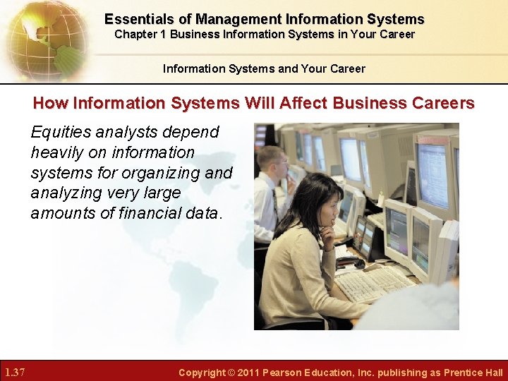 Essentials of Management Information Systems Chapter 1 Business Information Systems in Your Career Information