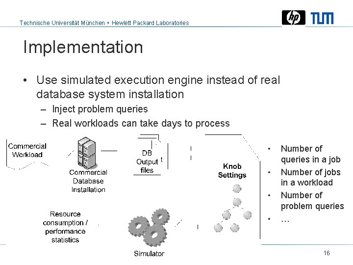Technische Universität München + Hewlett Packard Laboratories Implementation • Use simulated execution engine instead