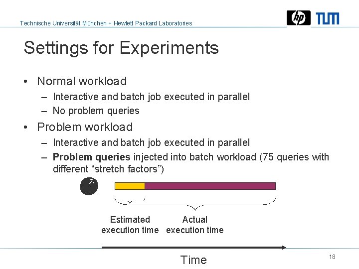 Technische Universität München + Hewlett Packard Laboratories Settings for Experiments • Normal workload –