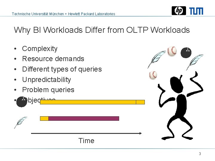 Technische Universität München + Hewlett Packard Laboratories Why BI Workloads Differ from OLTP Workloads