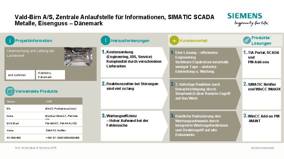 Vald-Birn A/S, Zentrale Anlaufstelle für Informationen, SIMATIC SCADA Metalle, Eisenguss – Dänemark i Projektinformation