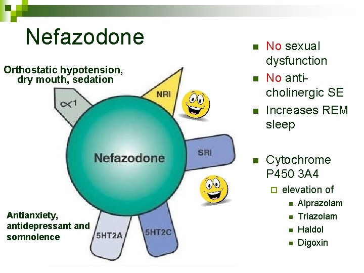 Nefazodone Orthostatic hypotension, dry mouth, sedation n n No sexual dysfunction No anticholinergic SE