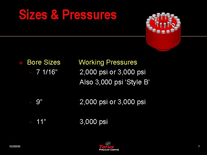 Sizes & Pressures n 12/2/2020 Bore Sizes • 7 1/16” Working Pressures 2, 000