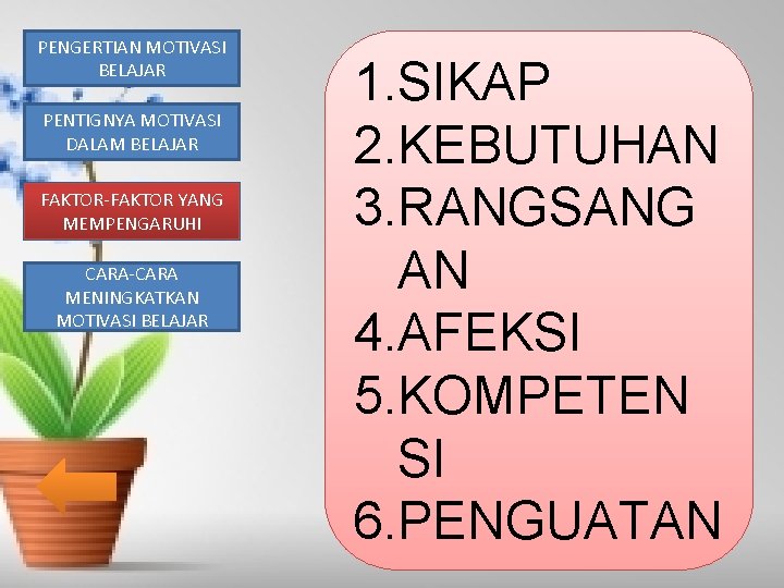 PENGERTIAN MOTIVASI BELAJAR PENTIGNYA MOTIVASI DALAM BELAJAR FAKTOR-FAKTOR YANG MEMPENGARUHI CARA-CARA MENINGKATKAN MOTIVASI BELAJAR