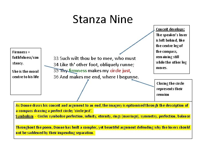 Stanza Nine Firmness = faithfulness/con stancy. She is the moral centre to his life