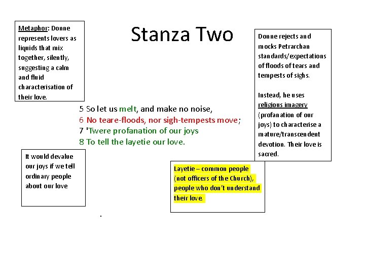 Stanza Two Metaphor: Donne represents lovers as liquids that mix together, silently, suggesting a