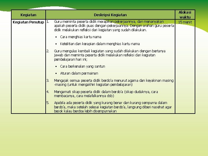 Kegiatan Deskripsi Kegiatan Penutup 1. Guru meminta peserta didik merapikan pekerjaannya, dan menanyakan apakah