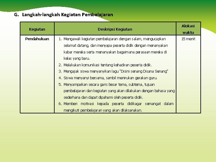 G. Langkah-langkah Kegiatan Pembelajaran Kegiatan Pendahuluan Deskripsi Kegiatan 1. Mengawali kegiatan pembelajaran dengan salam,