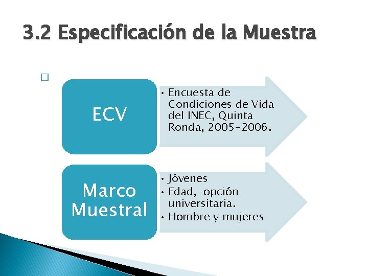 3. 2 Especificación de la Muestra � ECV Marco Muestral • Encuesta de Condiciones
