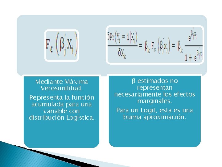 Mediante Máxima Verosimilitud. Representa la función acumulada para una variable con distribución Logística. β