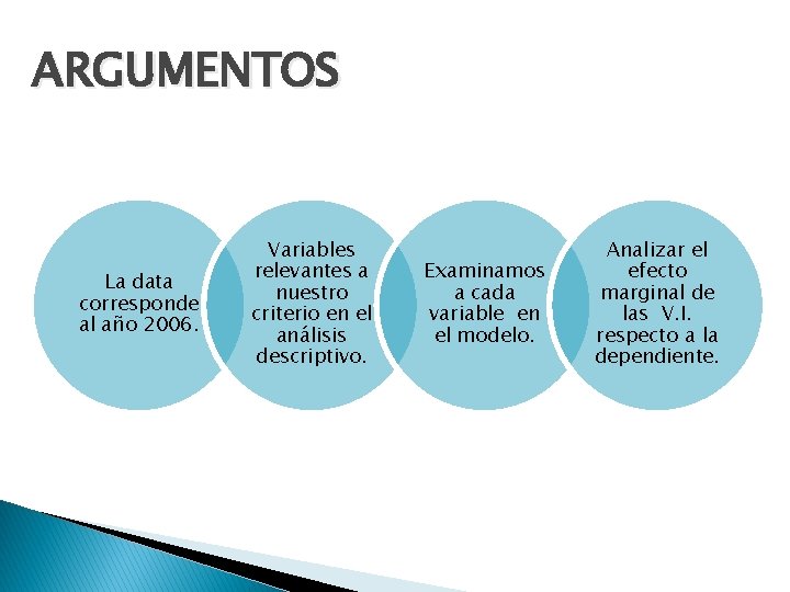 ARGUMENTOS La data corresponde al año 2006. Variables relevantes a nuestro criterio en el