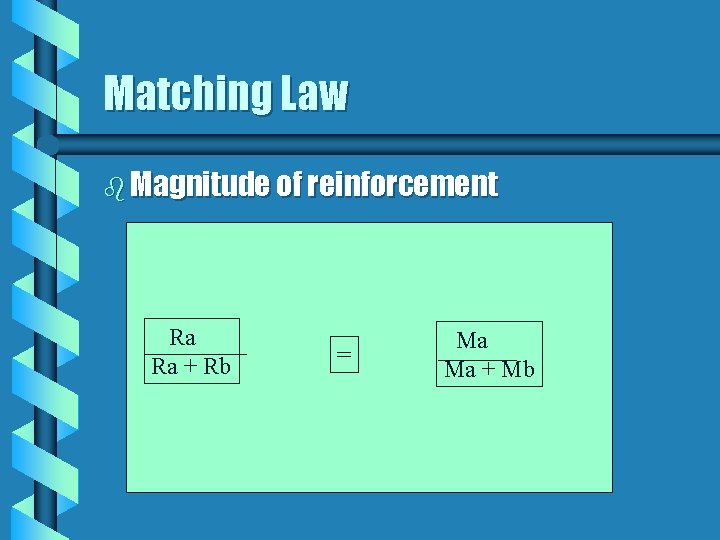 Matching Law b Magnitude of reinforcement Ra Ra + Rb = Ma Ma +
