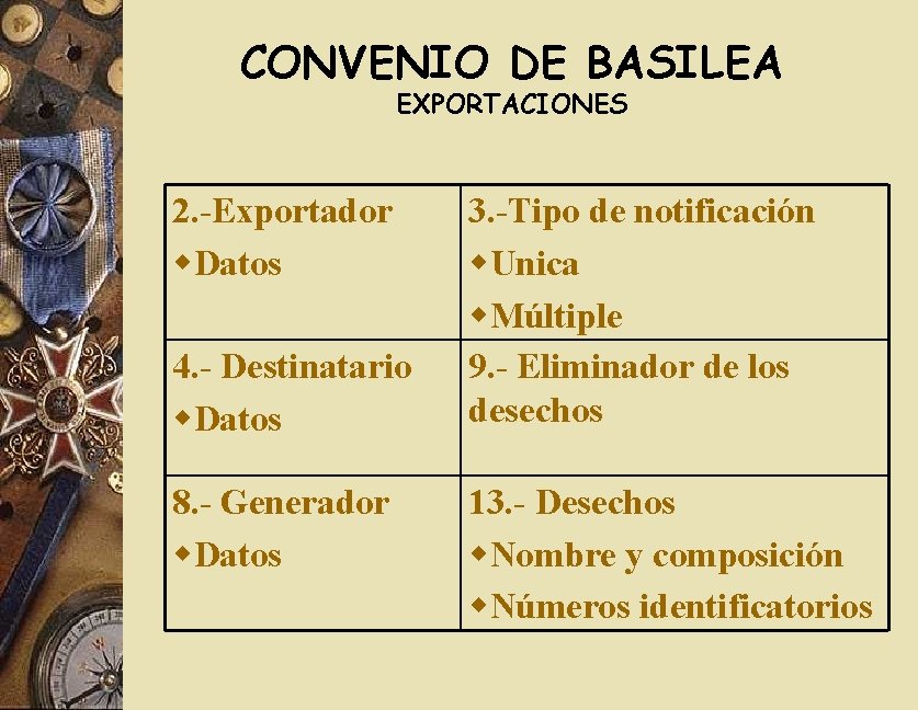 CONVENIO DE BASILEA EXPORTACIONES 2. -Exportador w. Datos 4. - Destinatario w. Datos 8.
