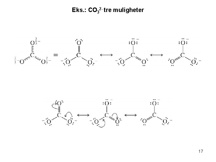 Eks. : CO 32 - tre muligheter 17 