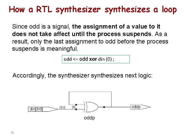 How a RTL synthesizer synthesizes a loop Since odd is a signal, the assignment