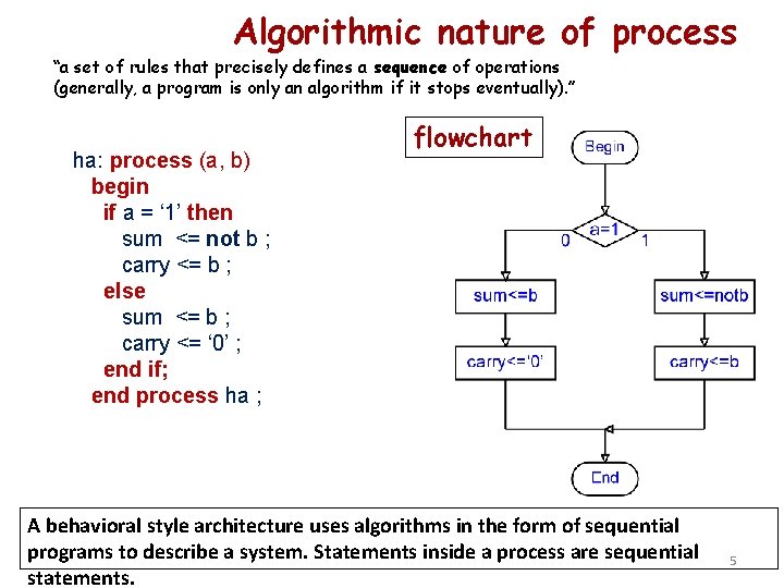 Algorithmic nature of process “a set of rules that precisely defines a sequence of